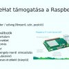 Informatika – Szenzorokat aggatunk a Raspberryre