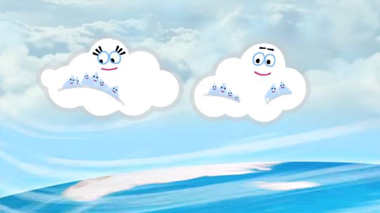 A víz körforgása (animációs kisfilm)