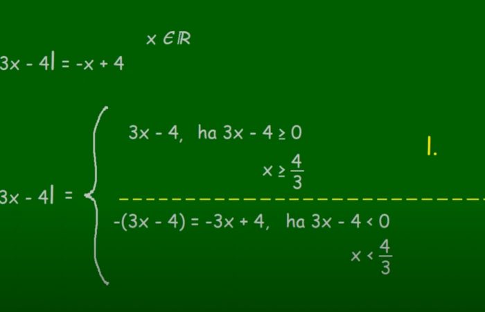 MATEK 9. osztály – Abszolútérték, abszolútértékes egyenlet