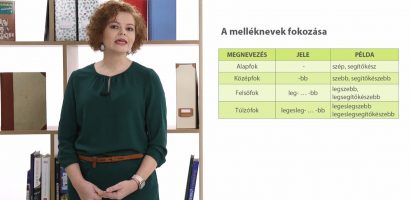 Magyar nyelv – A melléknevek (fokozás és helyesírás)