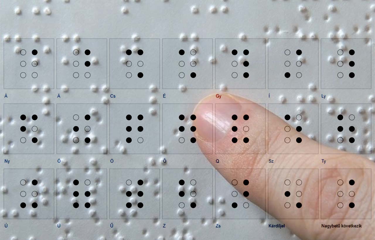 A magyar Braille