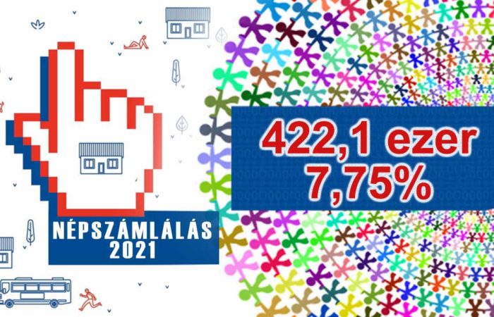 422 775 ezer lakos (7,75%) vallotta magát magyar nemzetiségűnek