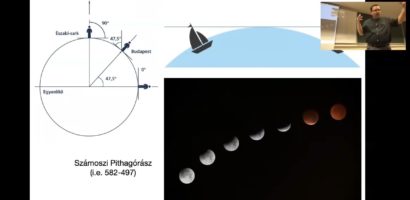 Csillagászati távolságmérés: alapelvek és a kezdetek (2022)