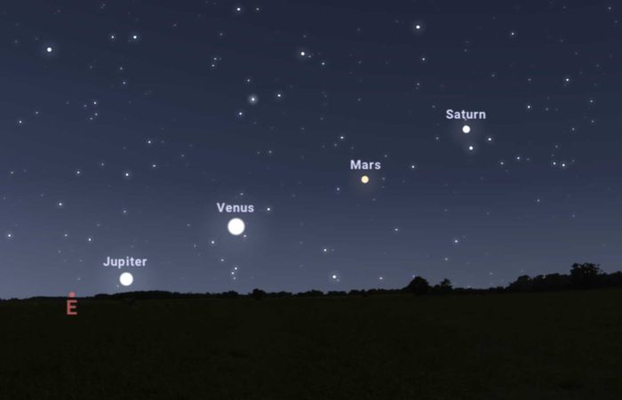 Látványos égi jelenség: négy bolygó és a Hold egy sorban