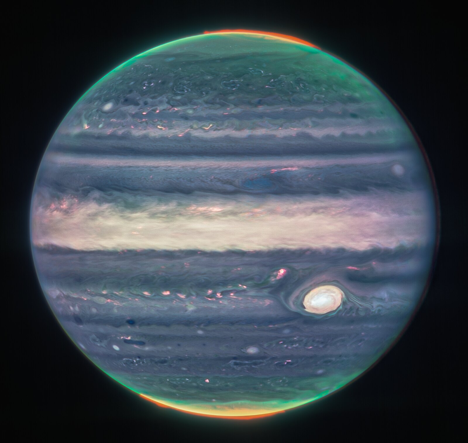 A Jupiter, holdjai
