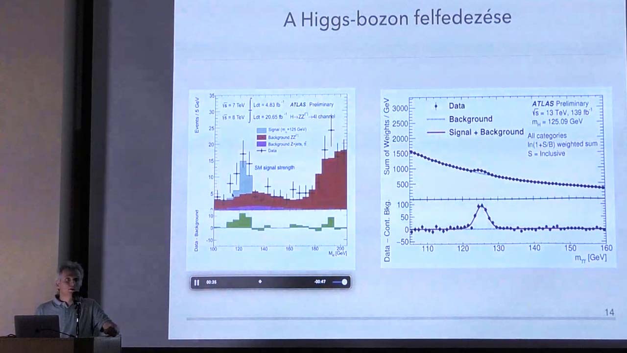 Trócsányi Zoltán Higgs-bozon