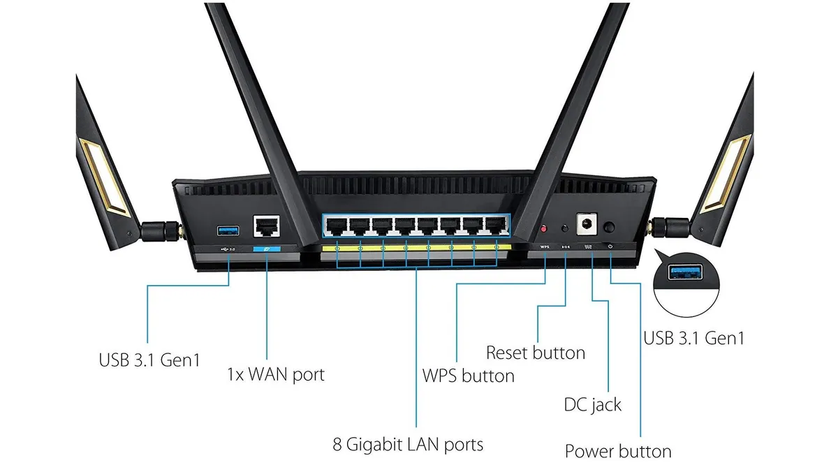 Router