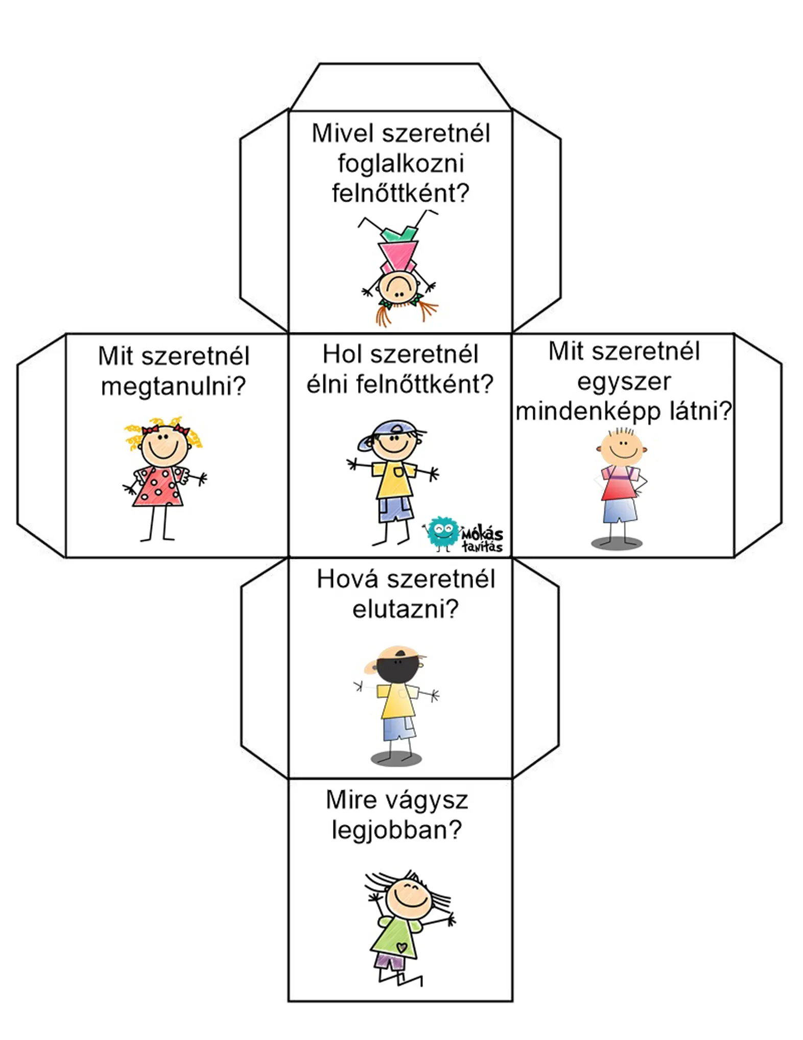 hogy a diákokat megismerjék egymást és önmagukat.