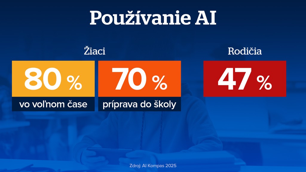 Harmadiktól tanítanák az MI-vel kapcsolatos alapismereteket
