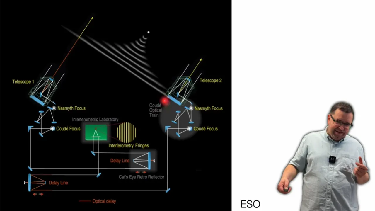Milyenek a csillagok?
