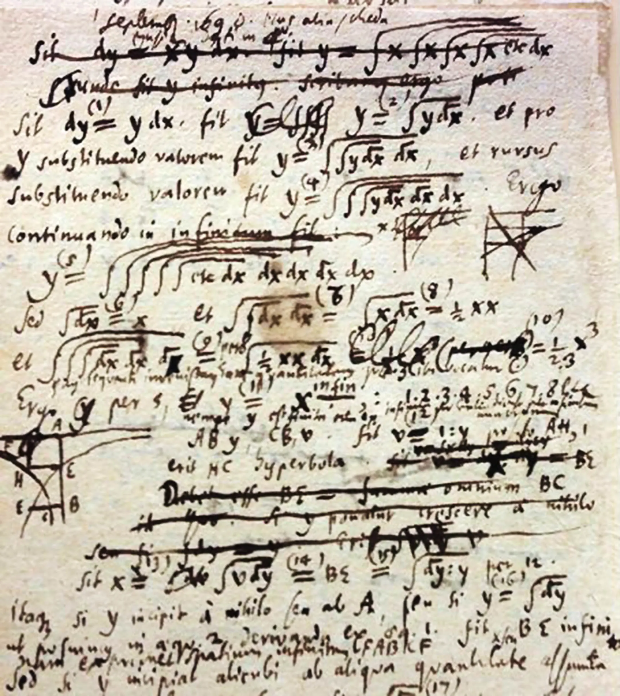 Leibniz