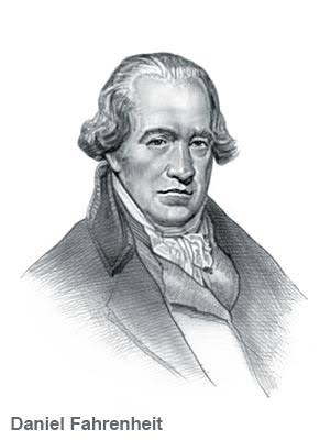 Daniel Fahrenheit